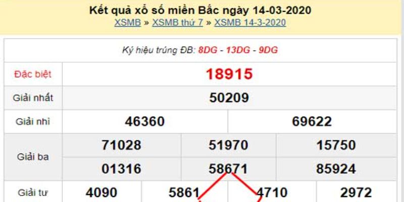 Con 68 trong cách tính lô theo ngày